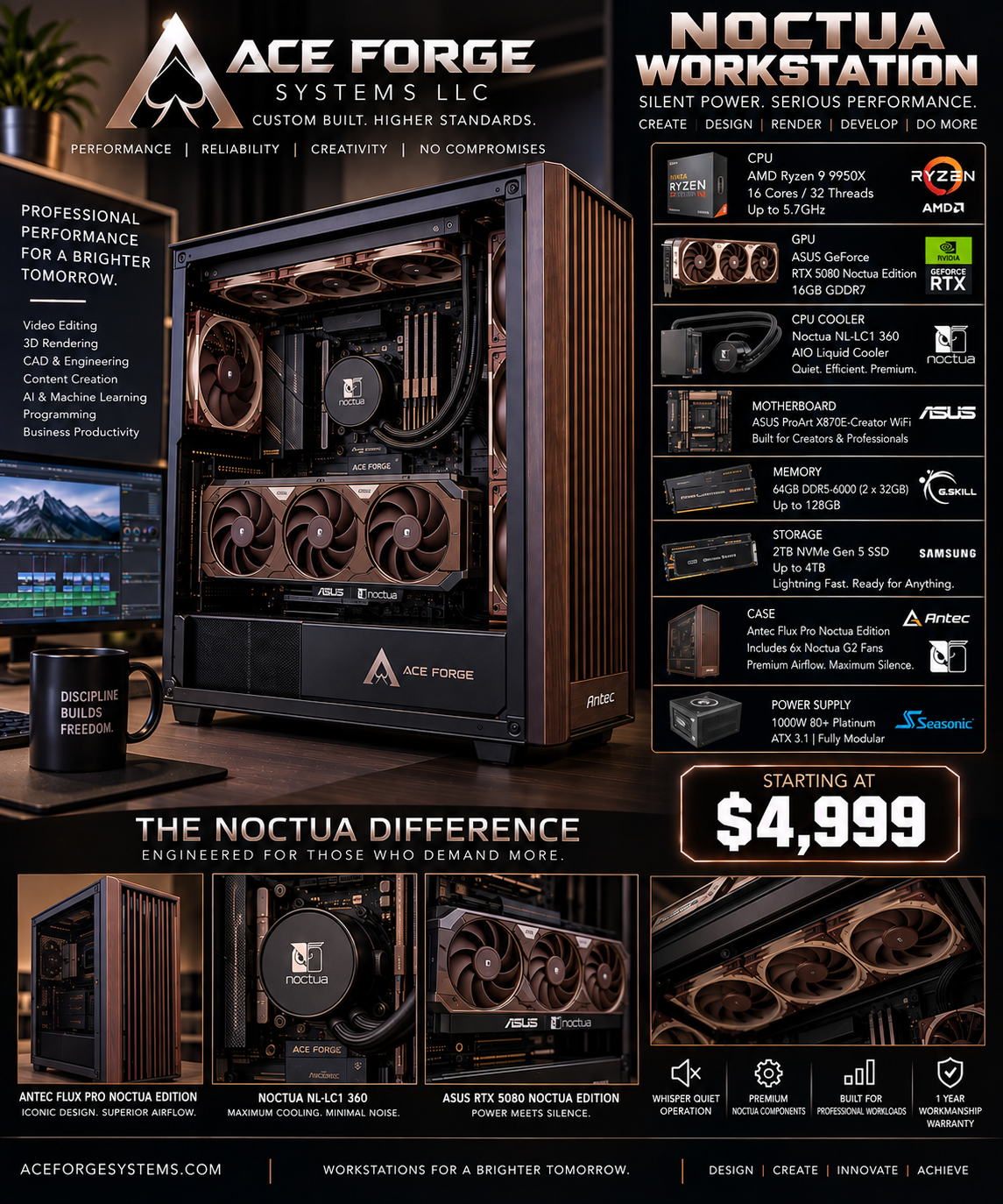 ACE FORGE NOCTUA WORKSTATION 🔥 Silent Power. Serious Performance.